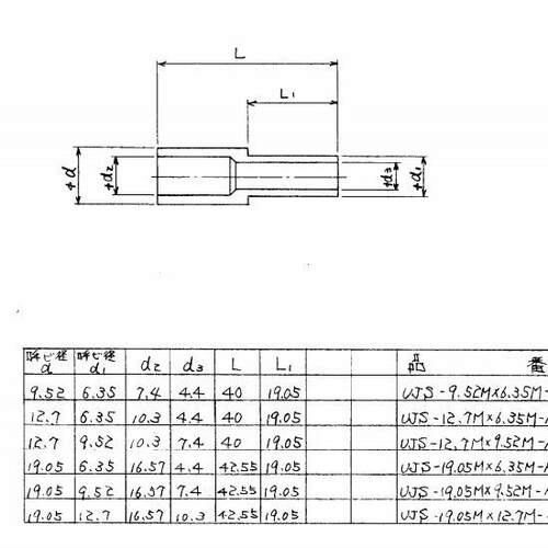 ujinkin大小头UJS-1905MX9.52XM6.35MX12.7M.-AW436F3/4*3/8*1/4