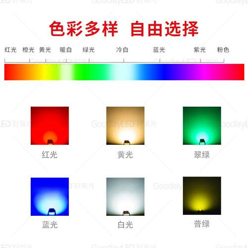 侧发光SMD60602红黄蓝绿光灯珠00HLG-06022指灯led灯白珠贴片发光