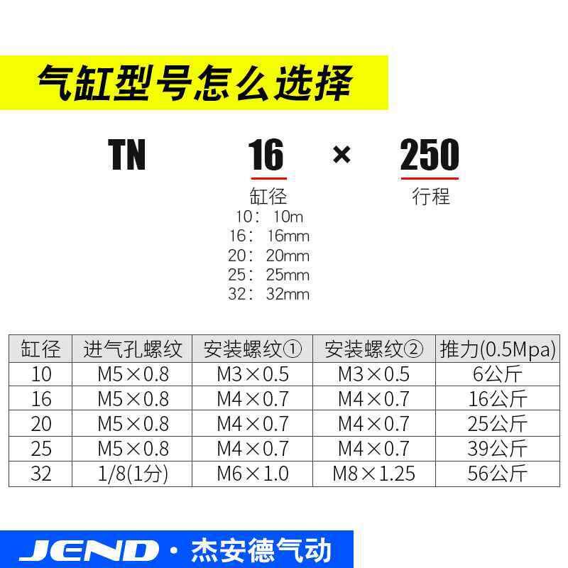 TN105长程1/20/25/32/40双轴无品牌/双杆行气缸250-300*30X400/45