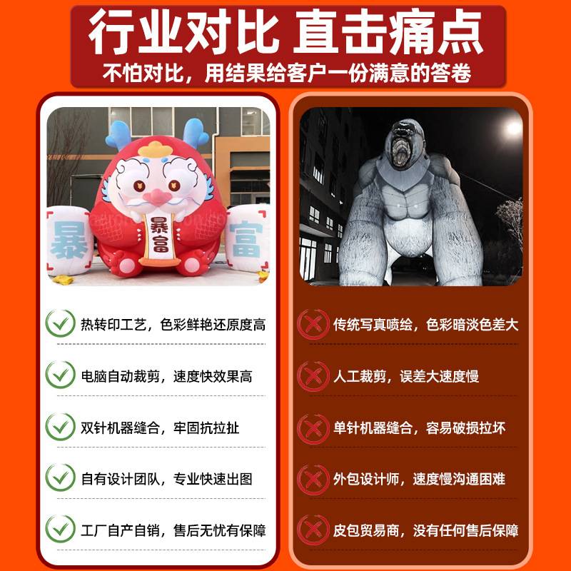 充气遥控飞艇气模升空飞机广告宣传PVC庆典活动开业空飘氦气气膜