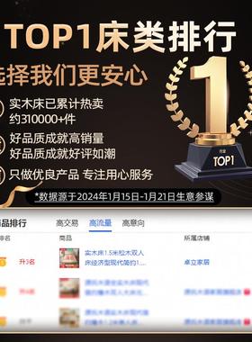 实米木床用SMC011.5米双人床简约现2代排骨床架1单人床床出租房家