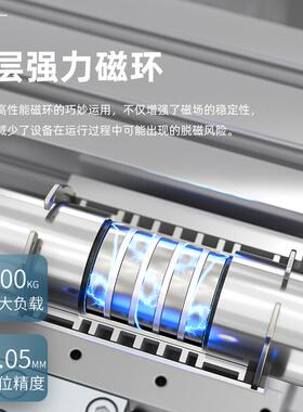 亚德客型0磁偶式无杆气缸RM1S324FQX0X00X200X0300X400X50X60滑台