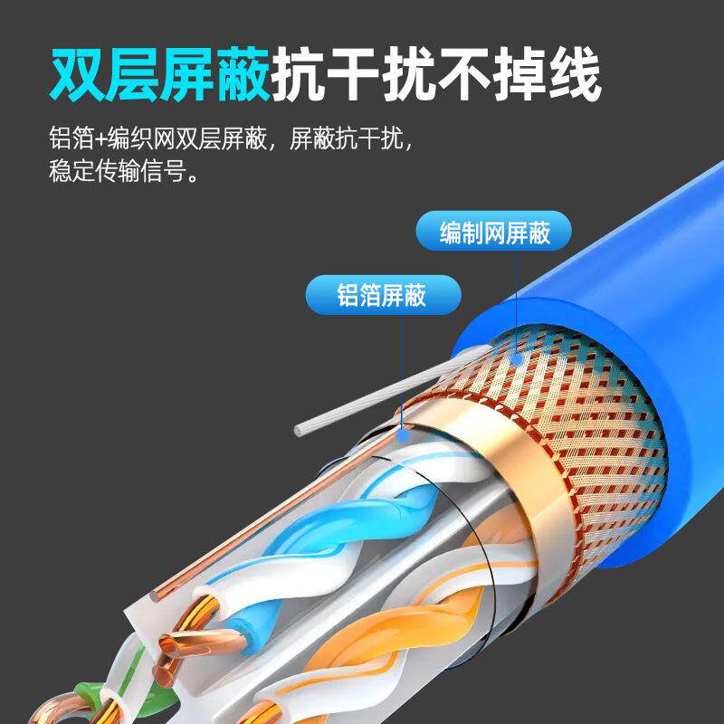 常讯超类千兆网线双屏铜蔽包铝双NFI绞线室网内络CAT6e超市网六络