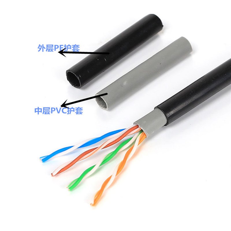 8芯网线室外阻水k超五六类poe安防监控摄像头网络线户外无氧铜千