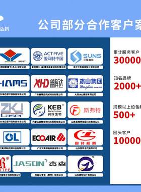 BNF道网罩式低噪音防爆轴流风机力380BNFV管换气扇强工业排风扇