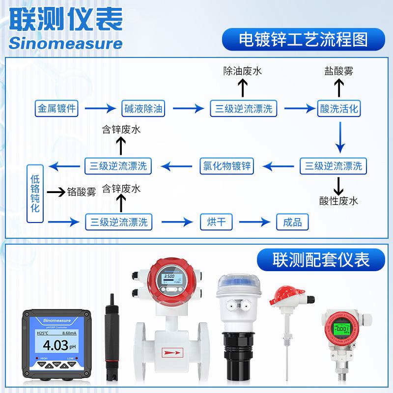 电镀废水pH控制器探锌头硫化电SIN-pH6.联镀银重金属反应镀离子测