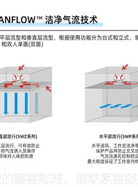 康恒光超净工台JHZ1洁净工作台无尘无菌微-生物作组培JH农业激光