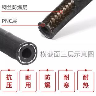 疏通车高压管子清洗吸污车高压管喷头下水道管专用高压钢丝防爆管