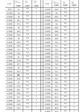 洗衣机皮带输送带O-400E/450E/462E/470E/474E/670E/486防静电