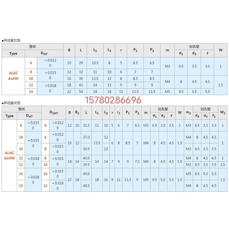 替代米思米 ALKC10ALKW12ALNC15ALNW8O 工厂高品质ALNC15