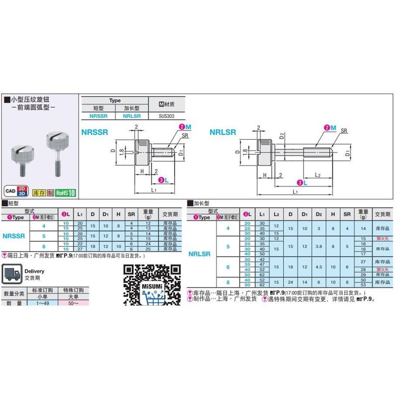圆弧型小径压纹旋钮NRSSR/oNRLSR4/5/6/8-10/15/20/25/30/35/40/5