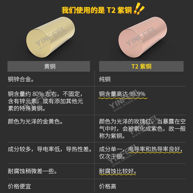 00A单芯2CRF能快插连接器紫铜0平方大电5流接线端储子快速接头接