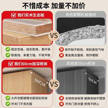 全实木衣柜家用卧室原木风推拉移门柜子小户型出租房用儿童大衣橱