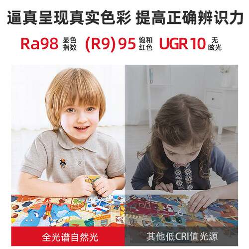 全光谱极简超薄云朵儿童卧室灯普瑞无缝隙高显色护眼LED中山灯具