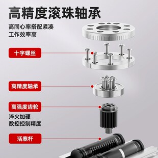 10A 20A 30A 70A 180度旋转气缸90度摆动HRQ转角MSQB X50A