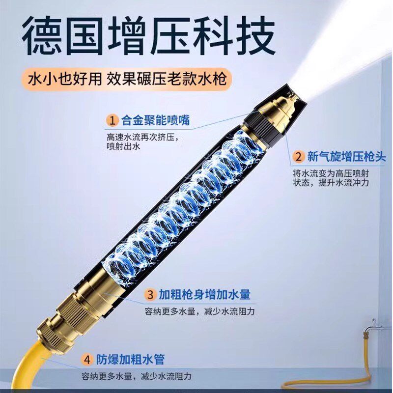 洗车水枪家用高压水管接自来水增压强力庭院冲洗阳台专用喷头便携