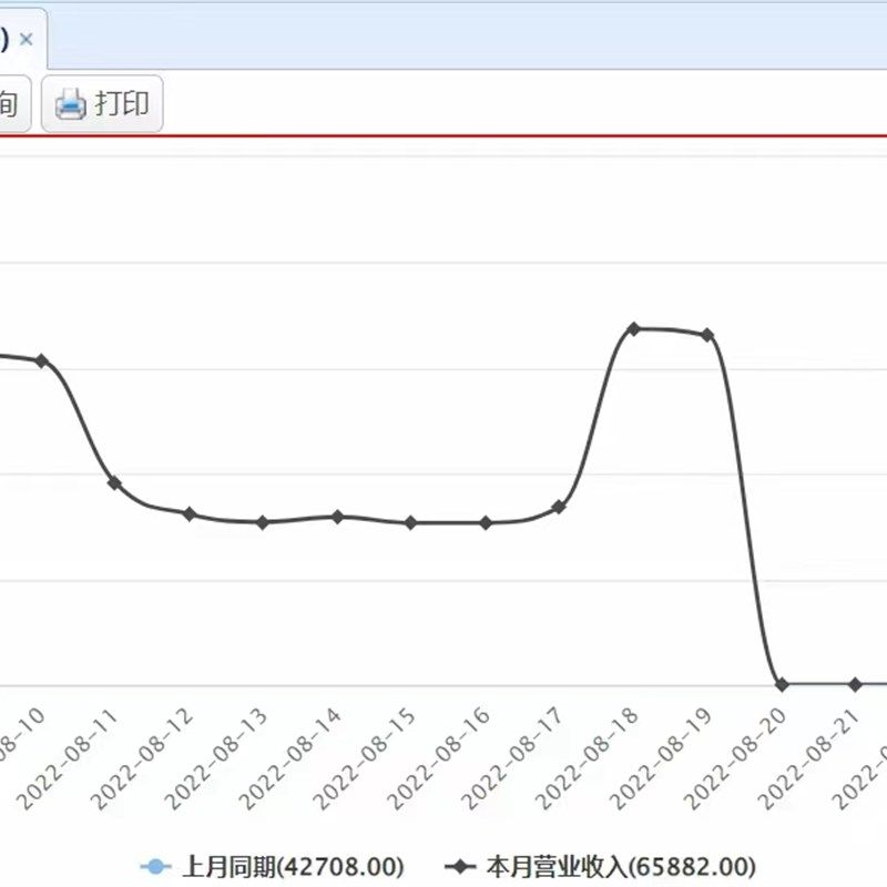 酒店管理软体宾馆管理系统云pms民宿公寓旅馆前台管理收银系统,办公设备/耗材/相关服务,收款机配件,淘宝优惠券,粉丝福利购,淘宝优惠卷
