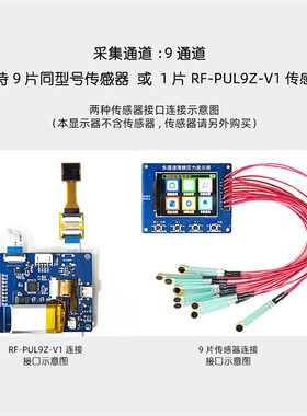 CMCU-05Bi多通道薄膜压力显示器 9通道柔性电阻式压力传感器采集