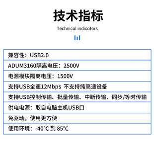 usb隔离器usb jto usbHUB隔离数字信号音频 电源工业级ADuM3160