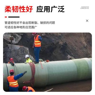 通管风玻璃钢道除压力管47551道夹砂工艺管道道臭保护管玻璃钢管