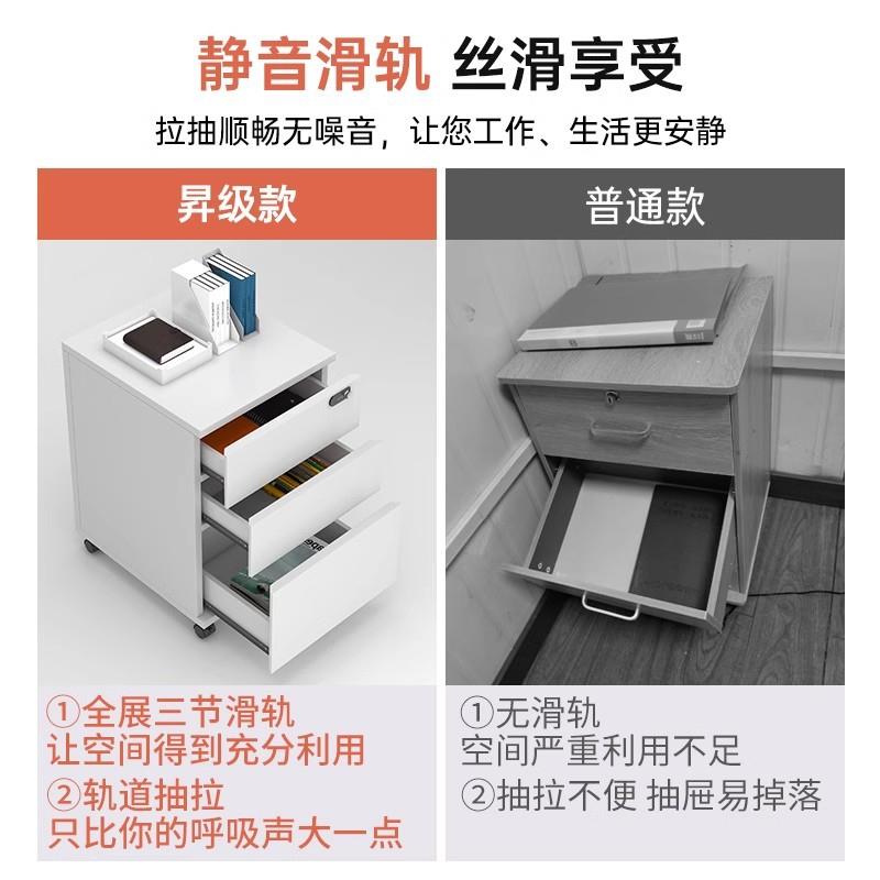 办公室文件柜密码锁矮柜可移动储物柜桌下收纳柜办公置物边柜带轮