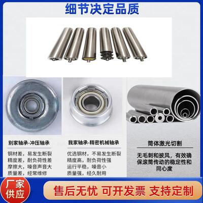 力双HND排链轮滚筒不锈钢动滚包胶锥形辊方托辊同形步轮积放筒式