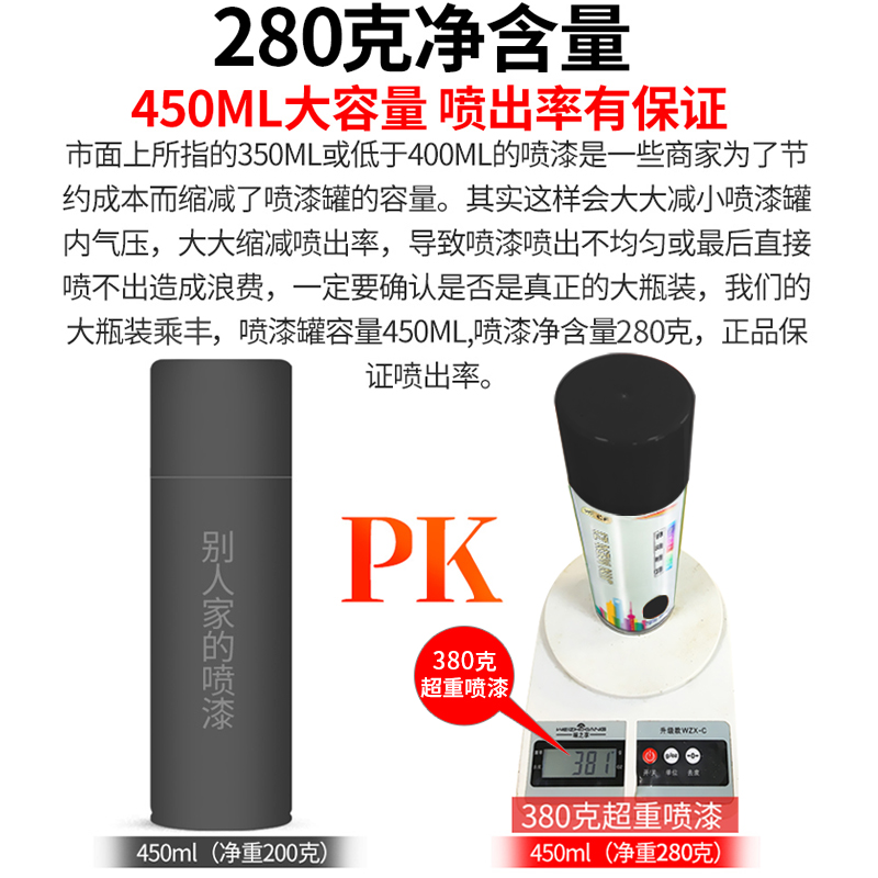 整箱大容量12瓶自动手摇自喷漆黑色白色红色金属汽车防锈油漆喷罐