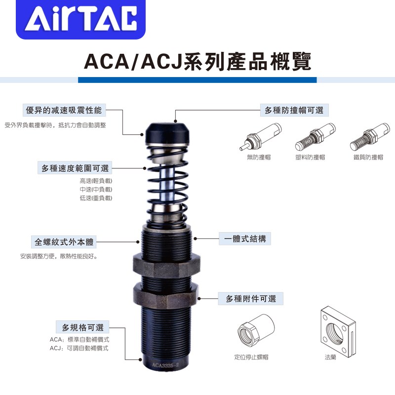 亚德客可调式无帽油压缓冲器ACJ1007/1210/1412/2020/2525/2550N