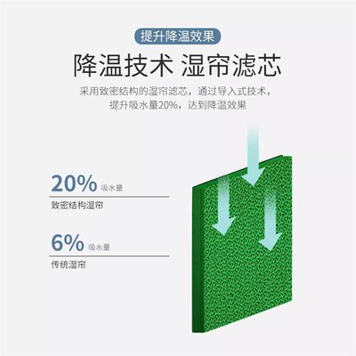 SL1829双人-朗慕新款水冷床垫 空调扇床垫 学生宿舍降温制冷水垫