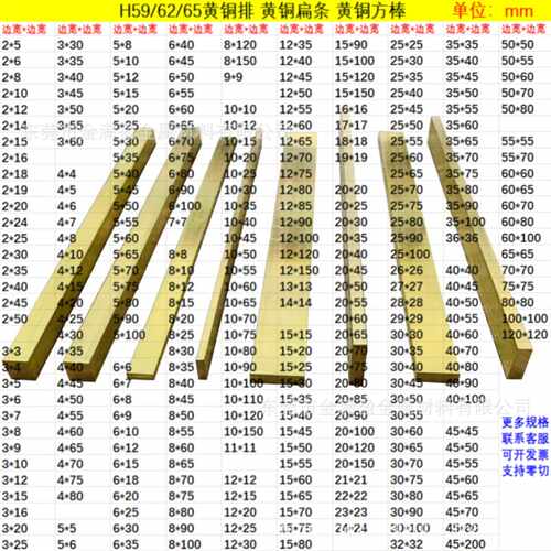 h59黄铜排 黄铜扁条 扁丝h62黄铜方棒零切25 30 35 40 45 50 60mm