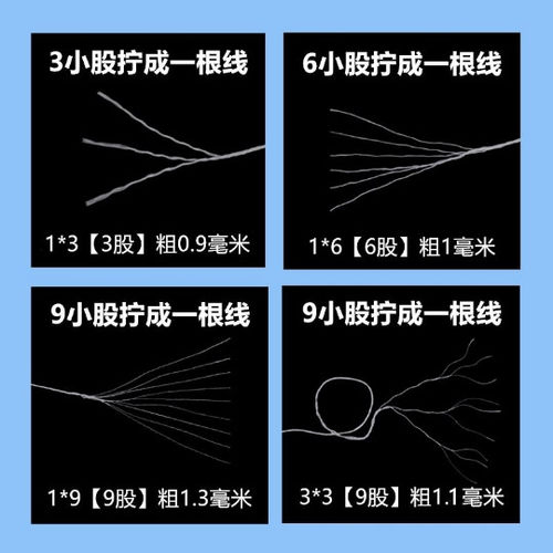 工业封包机线打包线米袋麻袋缝包机线2公斤369股封口线白色加粗线