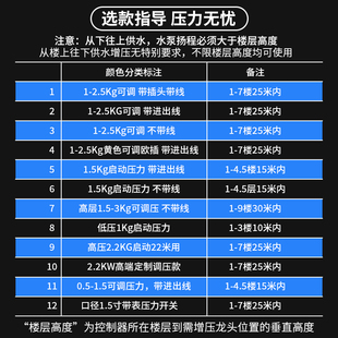 水泵智能控制器电子压力开关自动抽水家用可调水流水压增压泵保护