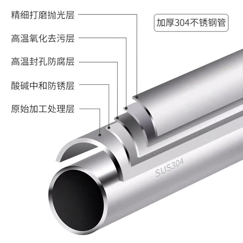 不锈钢加厚晾衣杆阳台防盗网晒衣杆单杆家用室内收纳晒衣杆圆管