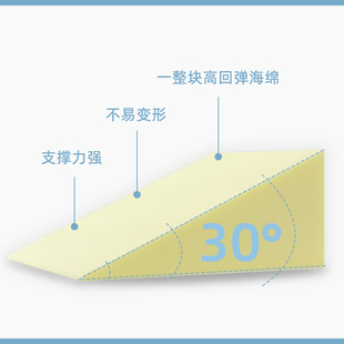 床头靠垫床上半卧老人防胃食管反流术后病人斜坡枕海绵三角垫靠枕