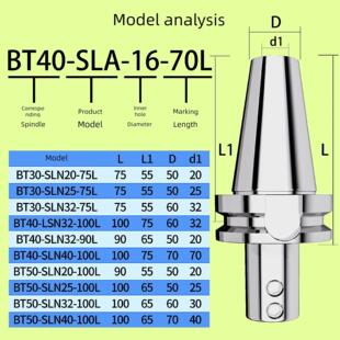 数控BT40侧固式刀柄U钻暴力钻刀柄BT40-SLN16/20/24/25/32/40-100