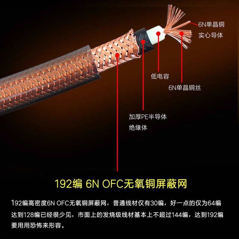 KGR单晶铜6N OCC音箱电吉他连接线屏蔽降噪线电箱连接线音频线