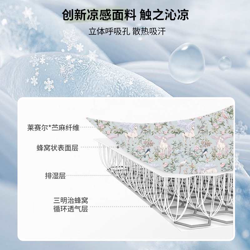 喜卡缇婴儿枕头夏季新生儿0到6个月以上宝宝1一3岁苎麻儿童云片枕