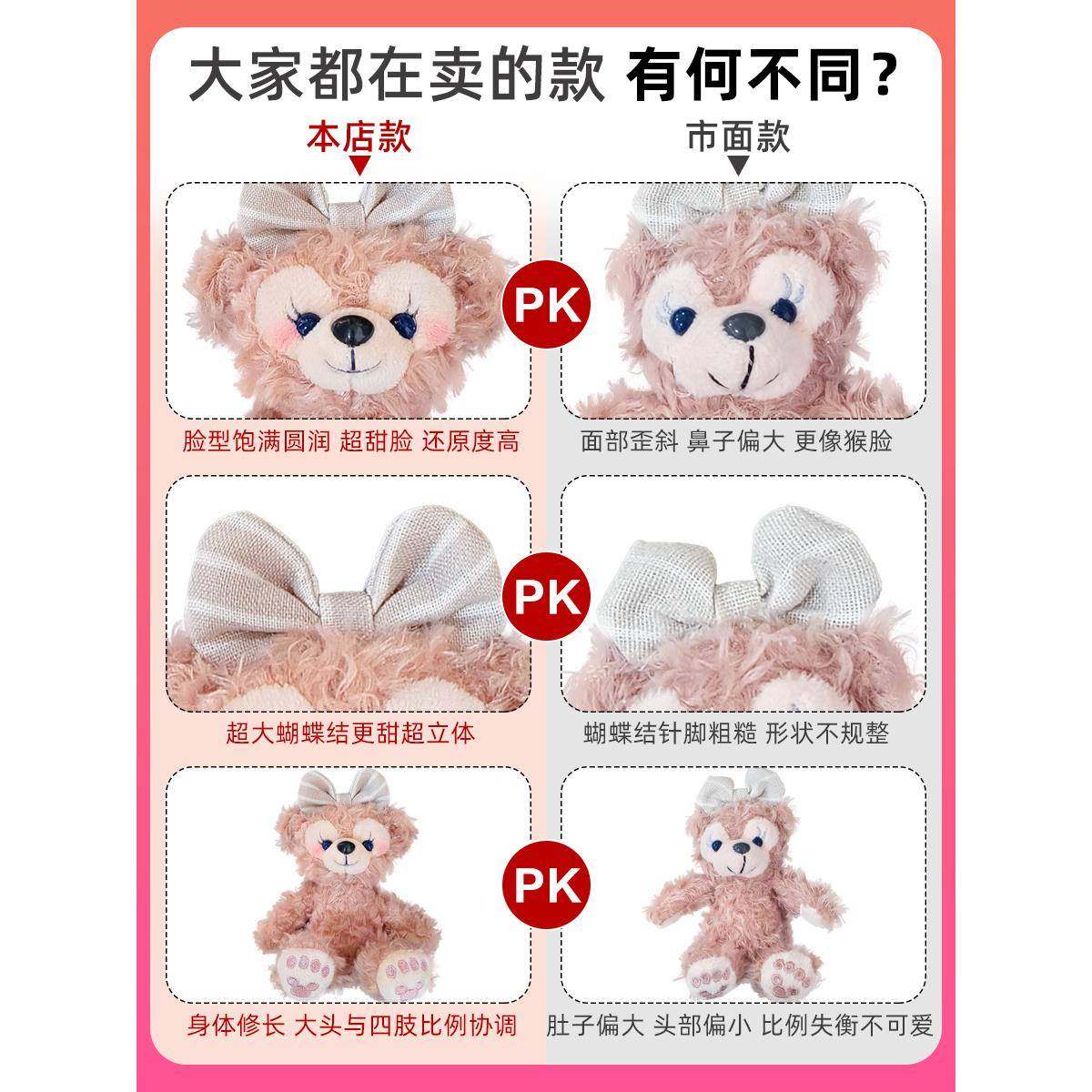 可玫爱载用玫车纸巾盒汽车挂粉格纸巾袋抽纸盒车内座椅收纳挂式感