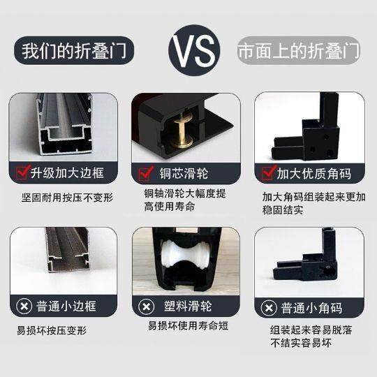 隐BIP形折门缩叠纱门纱窗框门伸推拉式铝合金边防蚊沙窗磁吸家用,全屋定制,全景门,淘宝优惠券,粉丝福利购,淘宝优惠卷