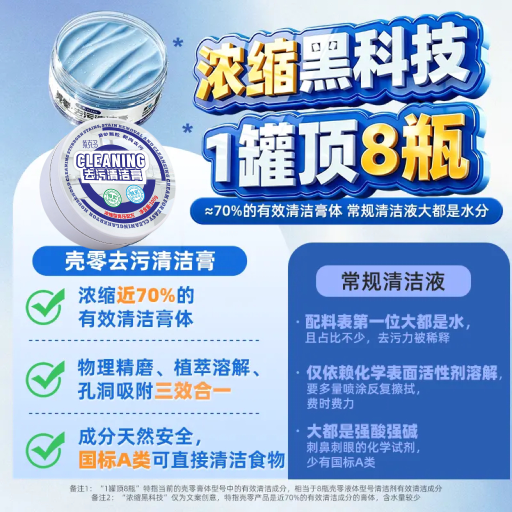 【强效去污】去污擦擦膏懒人多用途小白鞋浴室陶瓷水龙头玻璃水H
