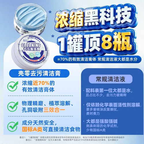 【强效去污】去污擦擦膏懒人多用途小白鞋浴室陶瓷水龙头玻璃水H