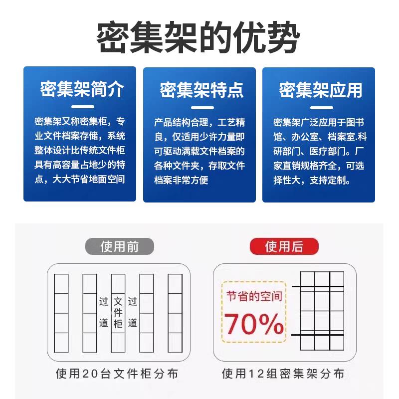 密集柜手摇式档案凭证密集架智能电动企业办公存储收纳资料文件柜