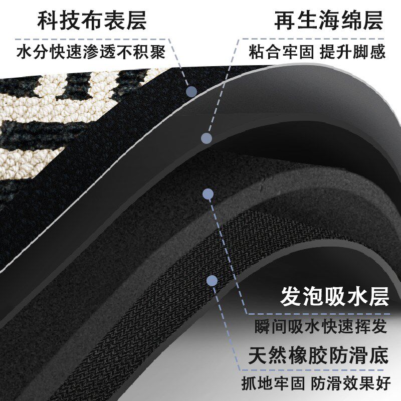 2024新款家用厨房吸水地毯垫厨房进门口踩脚垫子硅藻泥专用地垫子