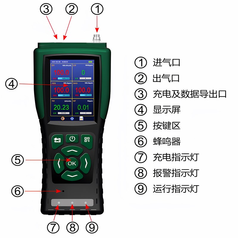 便携式气体检测仪可燃易燃易爆有毒有害气体检测器四合一有限空间