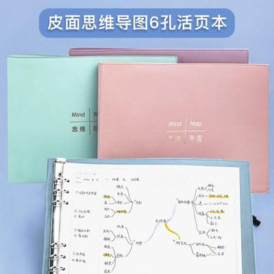 【专区任选59元3件】思维导图活页笔记本子可拆卸A4大号软皮网格