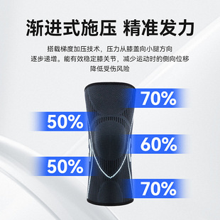 波尔运动护膝篮球跑步专业护具膝盖髌骨带半月板关节骑行跳绳护膝
