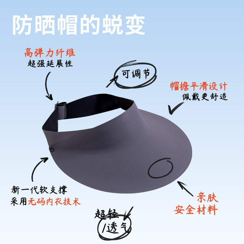 儿童空顶帽夏季新款大帽檐遮阳防晒帽潮男女童宝宝出游百搭太阳帽