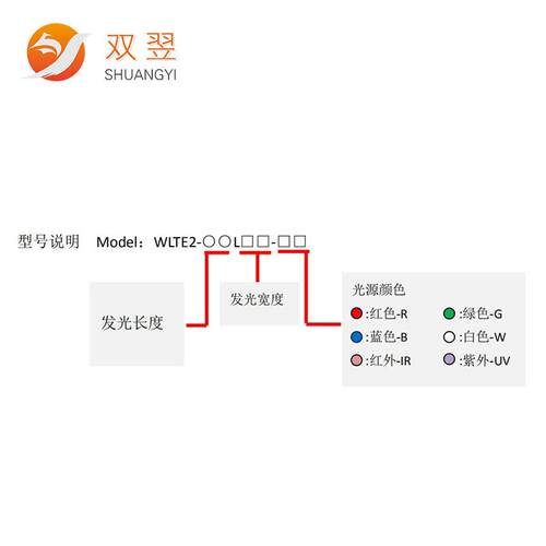 W0LE2-30T0L30双翌导面光WLTE2-30式透射光源CCD视觉定位系统非标
