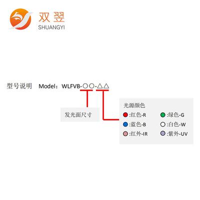 WFVB位-70双翌侧视同轴光光源CLC视觉定DWLFVB-70系统非标自动化