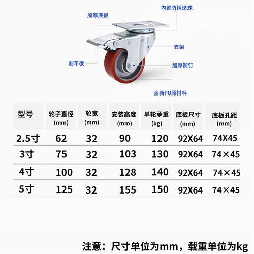 156万铁向脚U轮中型平底活动刹车芯轮P静音工业手推车子345寸定向